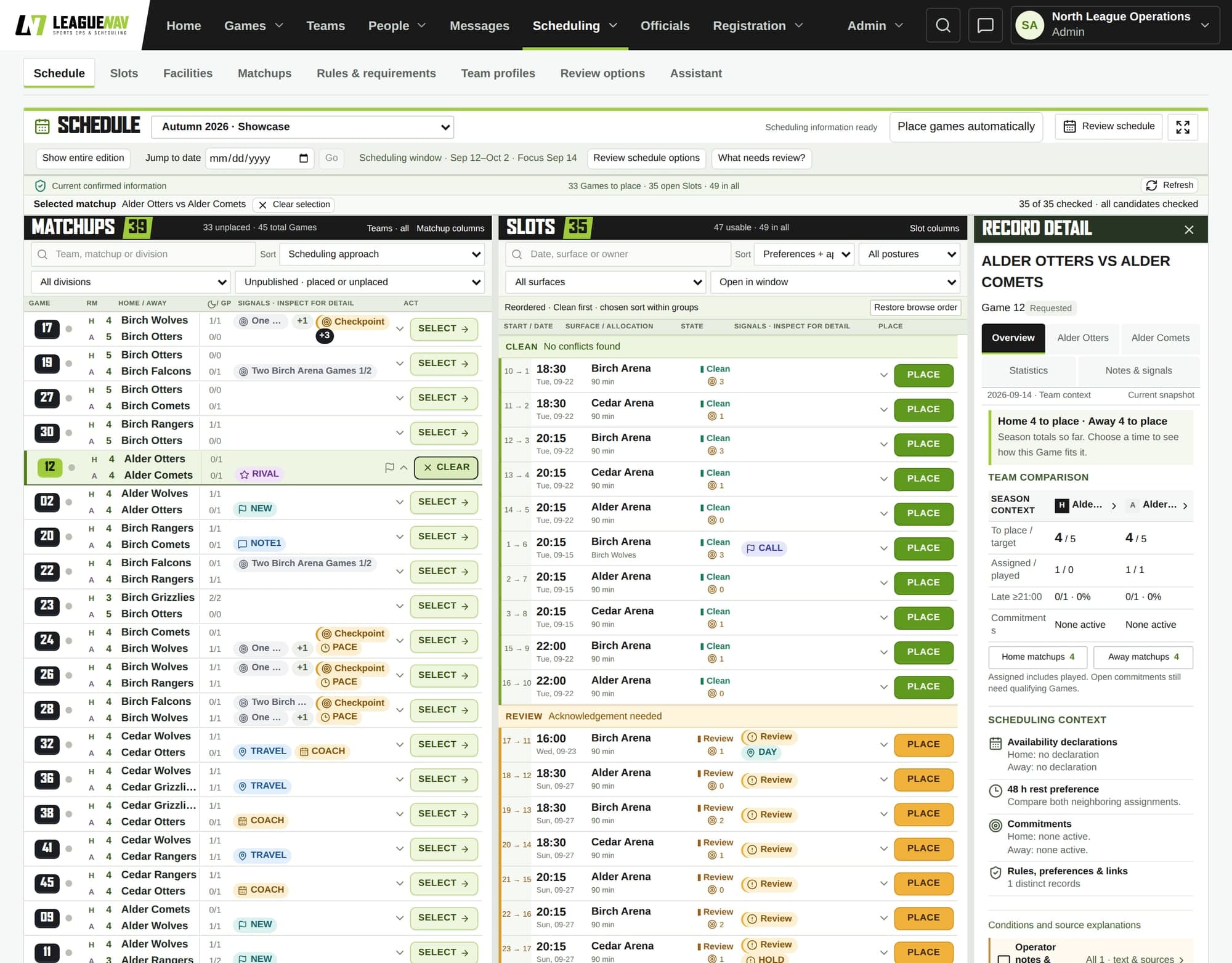 A selected sample Matchup with every Slot checked and grouped Clean, Review and Critical